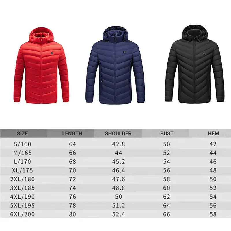 21 Areas Heated Jacket