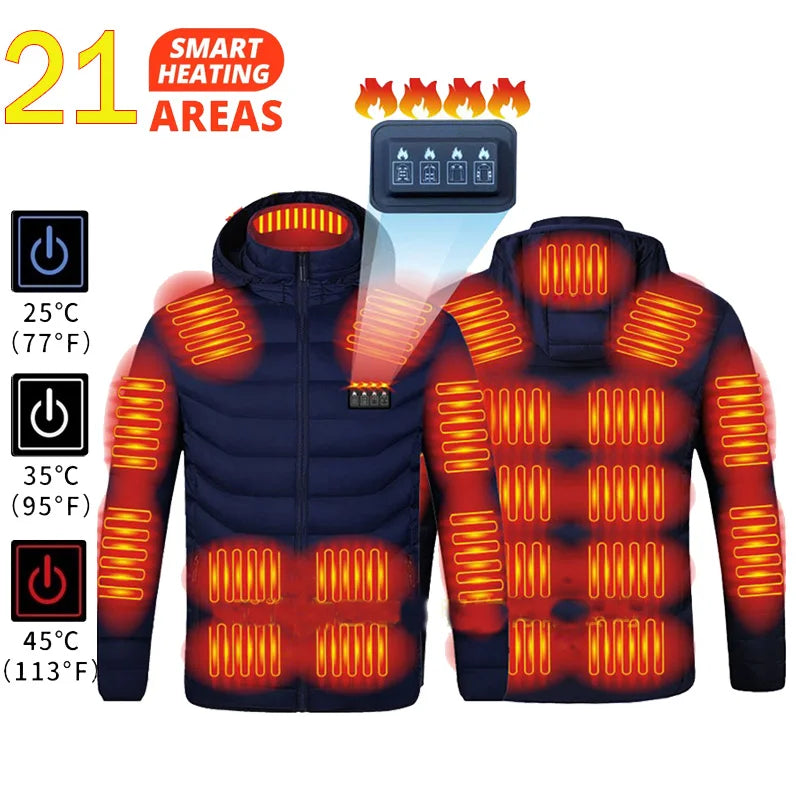 21 Areas Heated Jacket