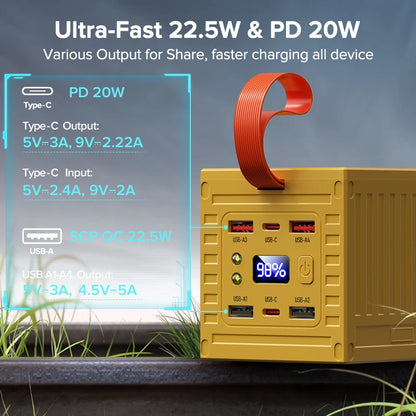 QC 3.0 Charger 60000mAh Power Bank