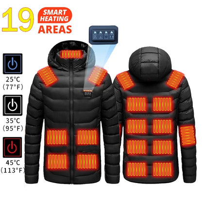 21 Areas Heated Jacket