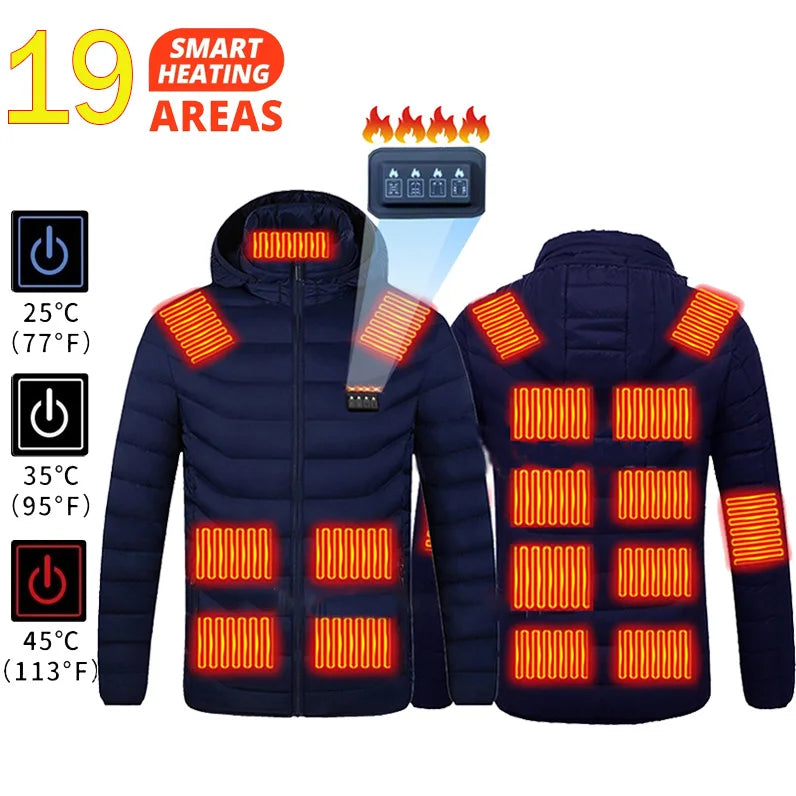 21 Areas Heated Jacket