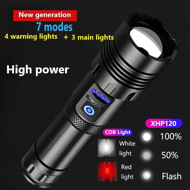 Super Powerful Led Flashlight Torch