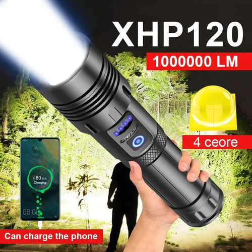 Super Powerful Led Flashlight Torch