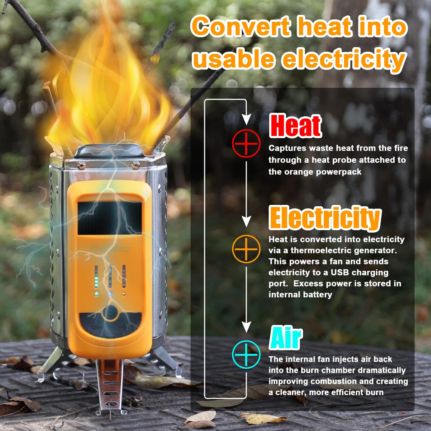 Outdoor Camping Smoke Free Stove