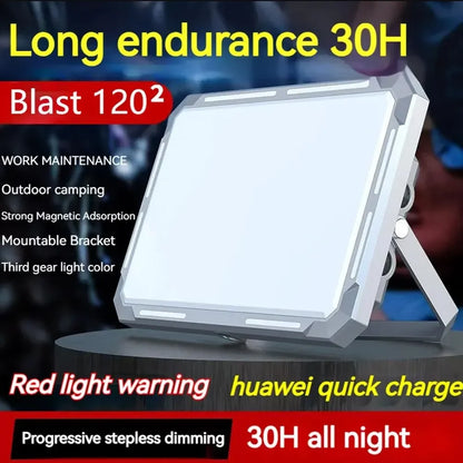 Portable LED Camping Tent Light